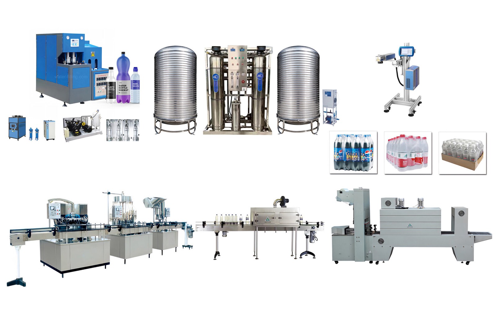 Natural Gas Generator Financing